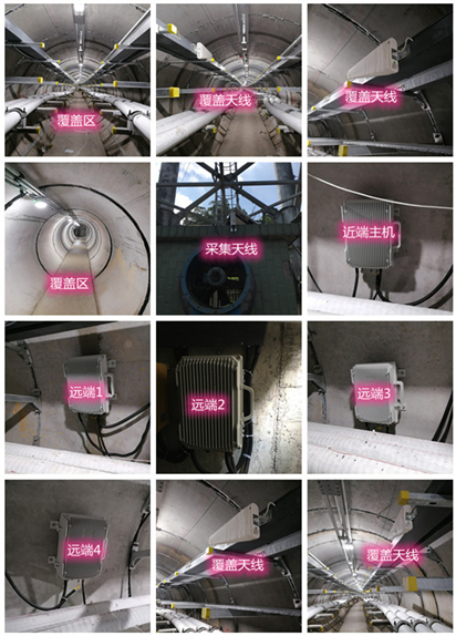  商都电力管廊覆盖天线方案案例